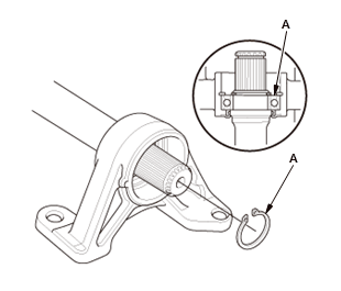 Driveshafts - Overhaul, Inspection & Adjustment